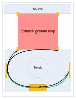ground loop f5 1_Page_2.jpg