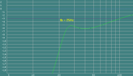 25hz res.png