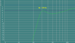 29hz res.png