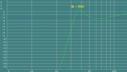 35hz res.png