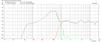 AWTOP3-3-drivers-Long-with-FILTERS.png