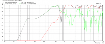 AWTOP3-2-drivers-Long-No-Filters.png