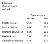 Temp Results.jpg