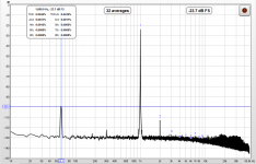 0dB gain -24dB input level.PNG