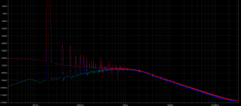 Assemblage 5th revision 2 pole TEST graph.png