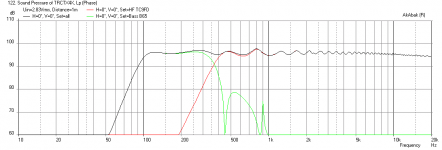 0.7x-Synergy-B65-TC9FD-sealedback-Freq-1m.png