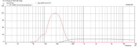 0.7x-Synergy-B65-TC9FD-sealedback-Electrical-Power-max-SPL.png