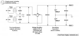 power_supply_dual_small_D_2xformer.jpg