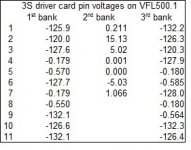 5001 card voltages.jpg