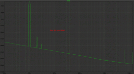 Bootstrapped crosscoupled Diamond CFP Buffer - THD 1k 1V 10k.gif