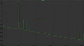 Bootstrapped crosscoupled Diamond CFP Buffer - THD 1k 1V 300R.gif