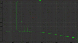 Bootstrapped crosscoupled Diamond CFP Buffer - THD 20k 1V 10k.gif
