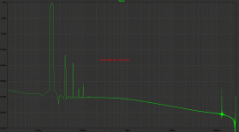 Bootstrapped crosscoupled Diamond CFP Buffer - THD 20k 1V 300R.gif