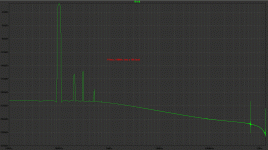 Bootstrapped crosscoupled Diamond CFP Buffer - THD 100k 1V 10k.gif