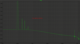 Bootstrapped crosscoupled Diamond CFP Buffer - THD 100k 1V 300R.gif
