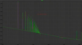 Bootstrapped crosscoupled Diamond CFP Buffer - THD 1k 1V 15R.gif