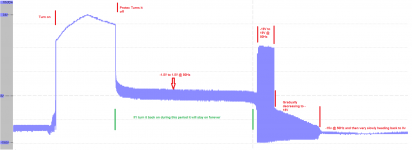 R744 Measurement.png
