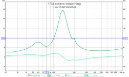 0.4x-karlsonator-impedance.png