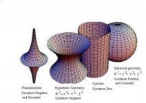 Variations on a Sphere in Geometry.JPG