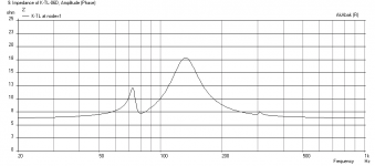 0.4x-TC9FD-Impedance.png
