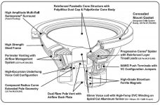 SWS_cutaway.jpg