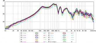 paraline3-slit-axis-2cm--response.png