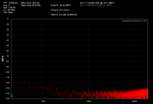 QA400 common mode, alligators shorted, jumper to chassis. DUT on..png