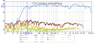 SSS-TC9FD-Freq-Meas-36in-high-48in-wall.png