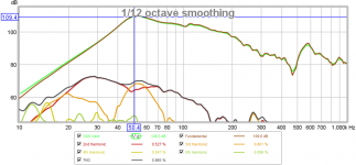SSS-TC9FD-Vent-meas.png