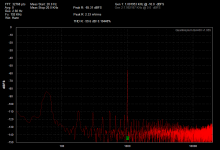 QA400 DUT on load = 8ohm speaker, F5..png