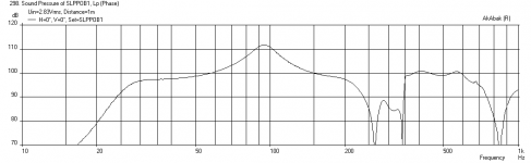 SLOBSub-18-SPL-2.83v-1m.png