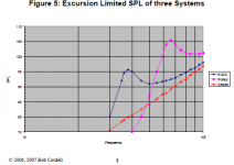eqss excursion.png