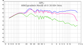 ainogneob v8 0 30 60¤ 9ms 16.png