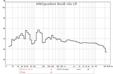 ainogneob v8a lr rta.png
