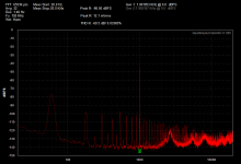 F5 THD 32 averaged readings at 0db FS.png