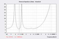 SynTripp impedance.png