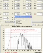 Ideal-ish_Hypothetical_Driver-Params-Golden-Ratio (FB to FS)-tapped pipe-Collage.JPG