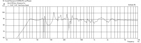 Cornu7b-FE206E-Freq-1m.png