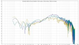 straight baffle different heights off axis.jpg