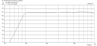 K15-0.35x-5MR450NDY-Freq-1m-xmax.png