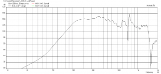Legis-7-Horn-freq-1m.png