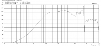 Legis-7-Horn-freq-1m-13cm-inj.png