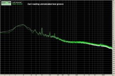 4 Cart reading unmodulated test groove.JPG