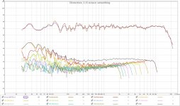 array v3 distortion.jpg