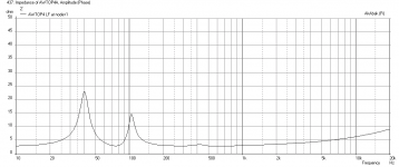 AWtop4-with-Filters-Impedance.png