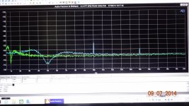 Dave 1KHz & 5KHz FFT 100K Ohm load.jpg Dave 1KHz & 5KHz FFT 100K Ohm load.jpg