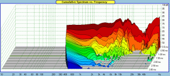 SBAcoustics-SB17MFC35-8-CSD.gif
