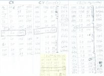 Gain, Phase margin & Gain Bandwidth.jpg