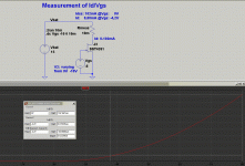 JFET Id-Vgs Measurement.gif