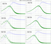 Horn Impedance vs Angle and Throat.gif